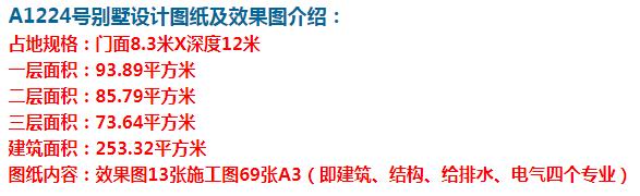 下面这款欧式小别墅,满足业主所需,图纸快快收藏。