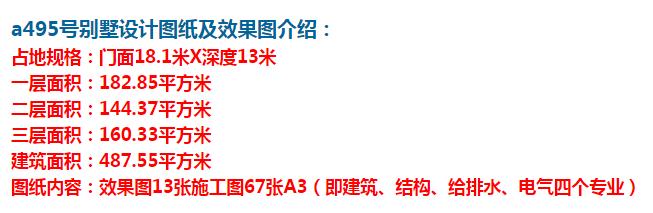 这款三层自建欧式别墅设计图火爆了朋友圈，全国各地抢着建